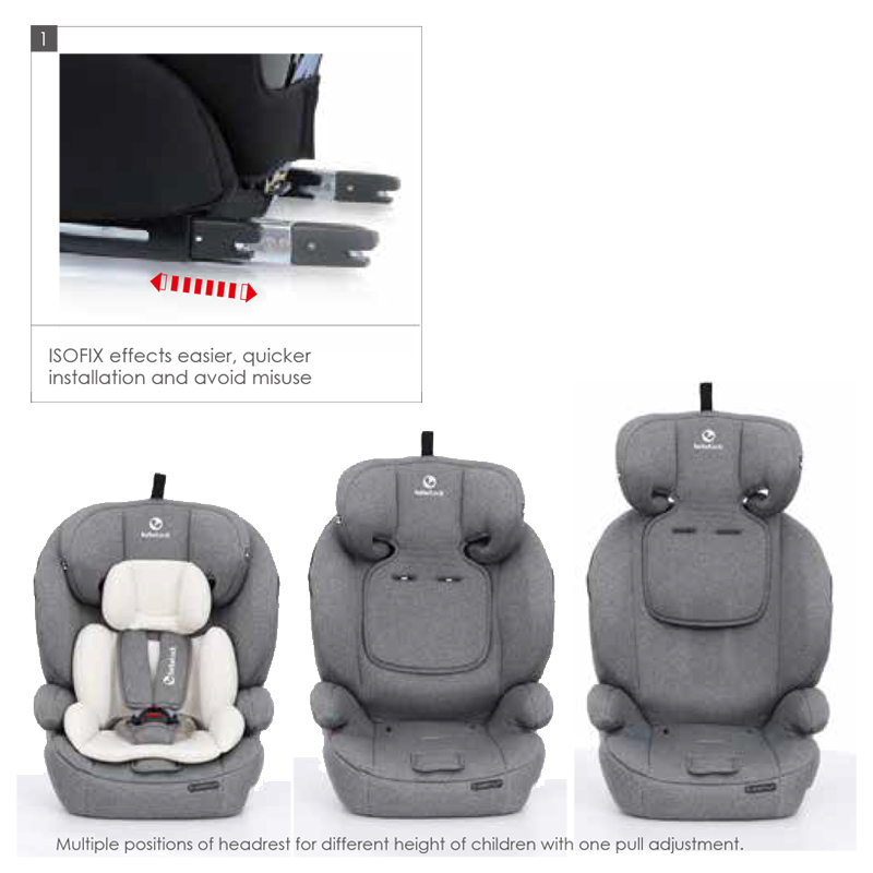 ZY27/ZY27F->>Safety seat